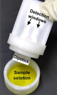 food pathogens detection test