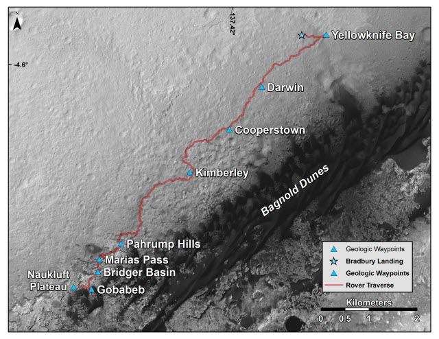  route driven by NASA's Curiosity Mars rover from where it landed in 2012 to its location in early March 2016