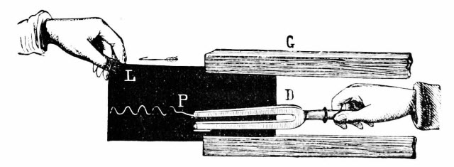 a sound vibration pattern produced by a tuning fork