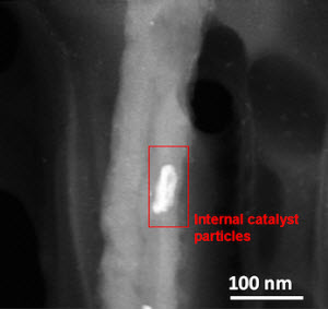 A multiwalled carbon nanotube cleaned with a process developed at Rice University and Swansea University