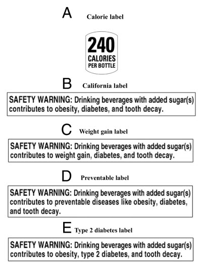 Different label conditions