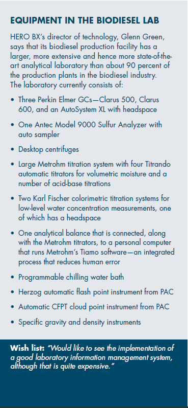 Equipment in the Biodiesel Lab