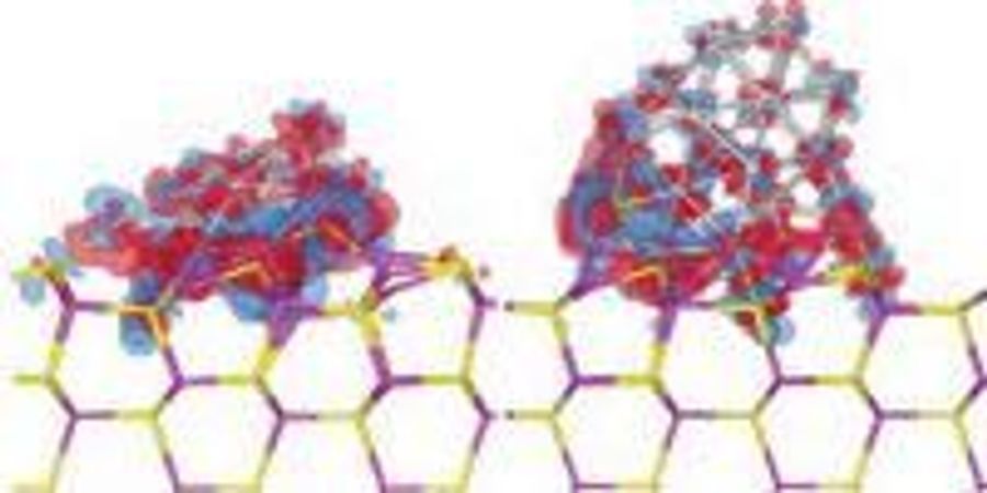 Shining A Light On Water-Splitting Reactions | Lab Manager