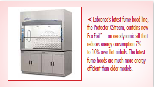 Labconco Latest Fume Hood