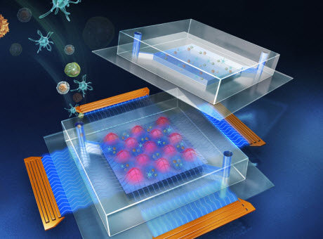 artist's conception of a reusable acoustic tweezers device
