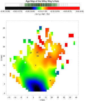 chronographic map of the Milky Way’s halo system