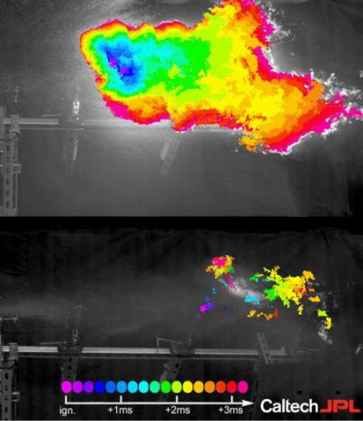 New Polymer Creates Safer Fuels