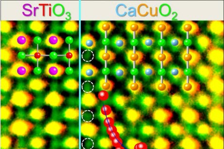 ORNL microscopy finds evidence of high-temperature superconductivity in single layer