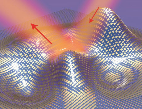 Berkeley Lab Researchers Create Ultrathin Invisibility Cloak