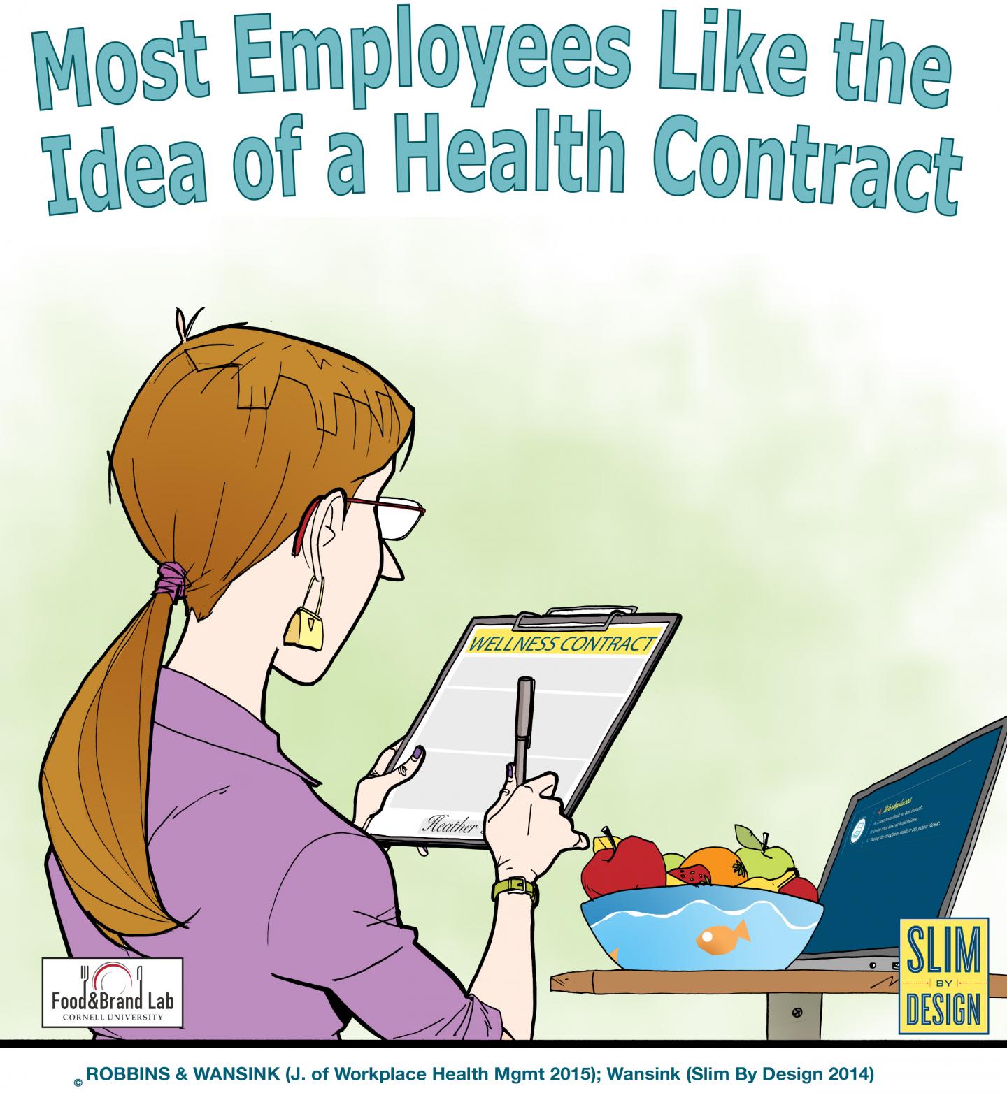 Employee Health Codes of Conduct (IMAGE)