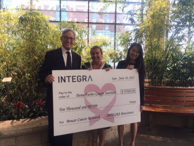 INTEGRA donation