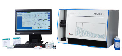 AQUIOS CL Flow Cytometer