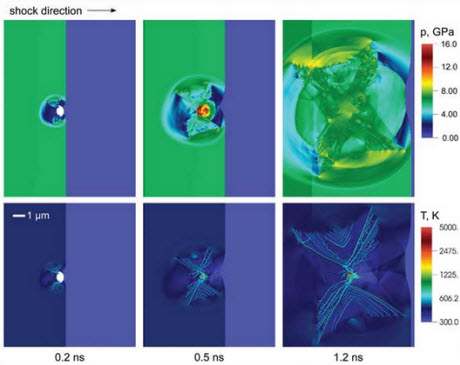 pressure and temperature fields in HMX explosion