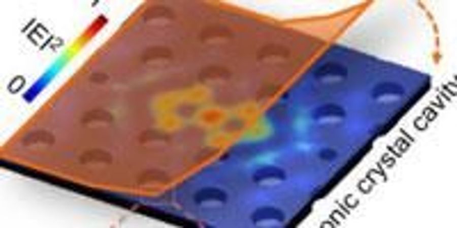 Scientists Build a Nanolaser Using a Single Atomic Sheet | Lab Manager