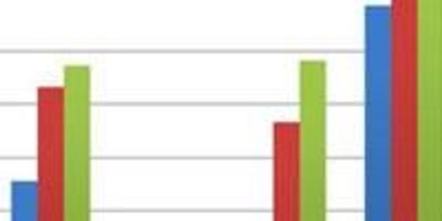 Study Untangles Divergent U.S. Job-Tenure Patterns | Lab Manager