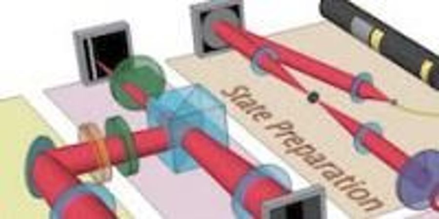 Peeking into Schrödinger's Box | Lab Manager