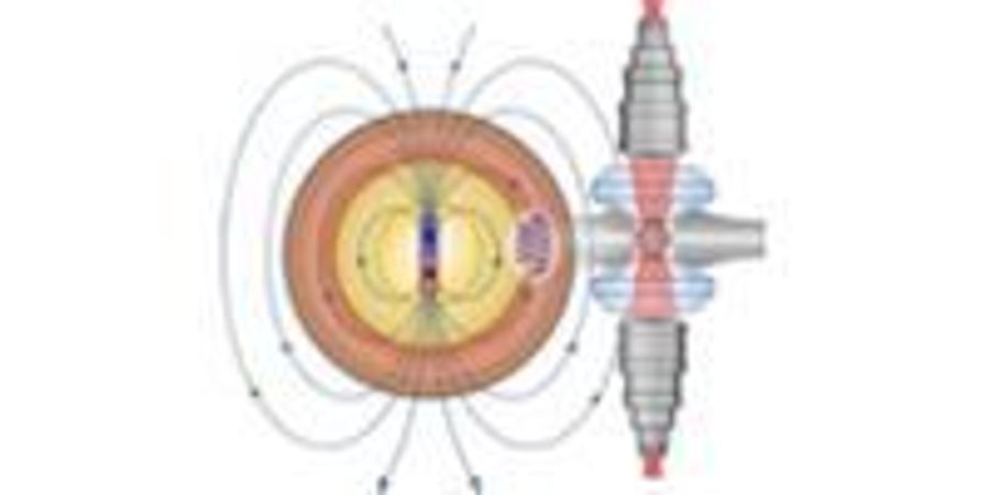 article-thumbnail-magnetism-