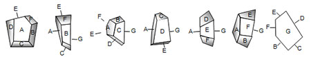 Seven Plane Facets Particle