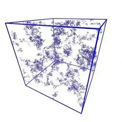 Reading Proteins: No Droplet Formation