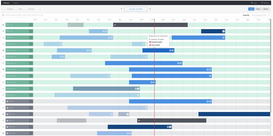 Remote Lab Scheduling is No Longer Optional, it is a Requirement | Lab ...