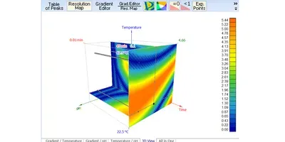 ACD/Labs Spectrus and Percepta, v2020.1 updates