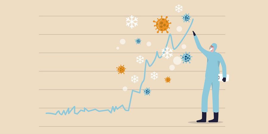 Lower Daily Temperatures Lead to Higher Transmission of COVID-19 | Lab ...