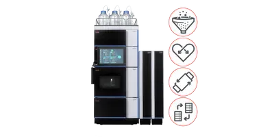 Thermo Scientific Vanquish Online 2D-LC system