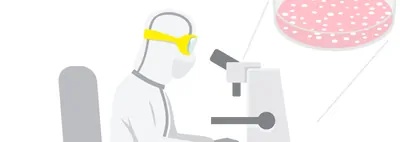 This infographic explores how to mitigate risks of microbial contamination from start to finish with a robust microbiological quality control (QC) strategy.