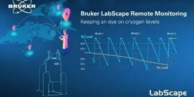 Bruker announces the connection of the 1,000th NMR magnet to LabScape Remote Monitoring services
