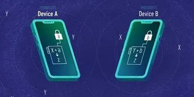 Encounter ID illustration