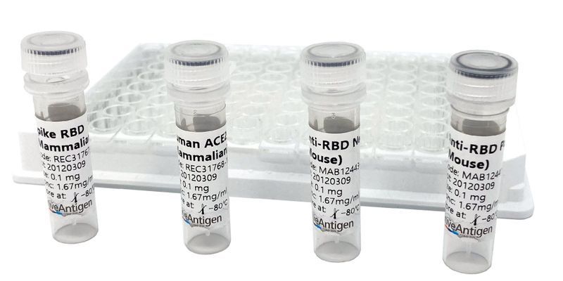 Antigen Ai Labs Company Overview Products The Native Antigen Company Launches SARS-CoV-2 Neutralization Assay