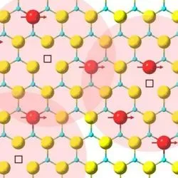 Illustration of magnetic coupling in a cobalt-doped zinc-oxide monolayer. Red, blue, and yellow spheres represent cobalt, oxygen, and zinc atoms, respectively.