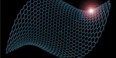 Representation of nanomembrane