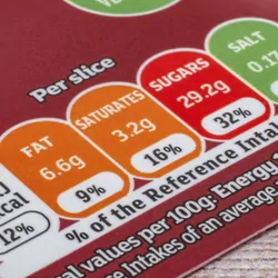 Color coded food health on package