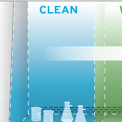 Graphic depicting the workflow from clean to dirty biosafety cabinet