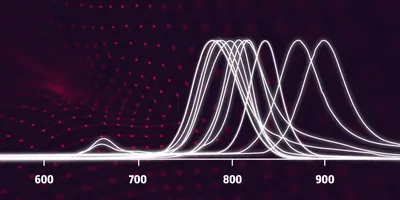 A graph depicting light wavelengths that are very high