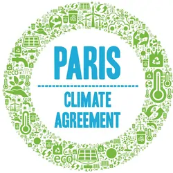 A circle filled with images relating to sustainability and green initiatives with the words "Paris Climate Agreement" written inside