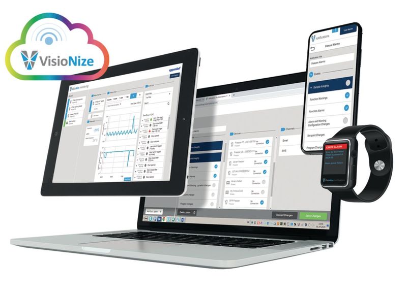 VisioNize® Lab Suite Lab Manager