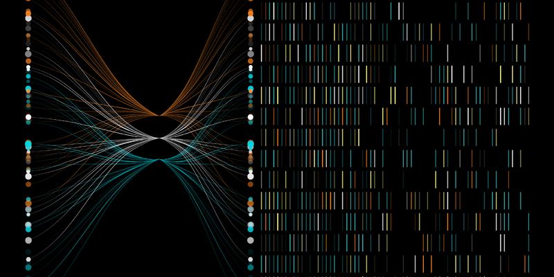 Comprehensive Regional Diagnostic Of Microbial Ocean Life Using Dna