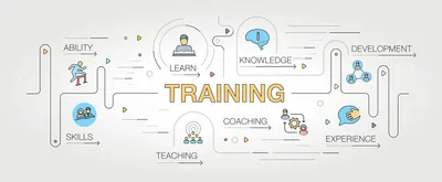 training banner and icons