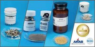 certified reference materials