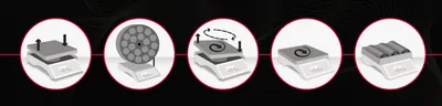 infographic lab shakers and stirrers