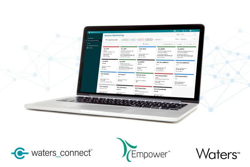 RealTime, Holistic Lab Management Lab Manager