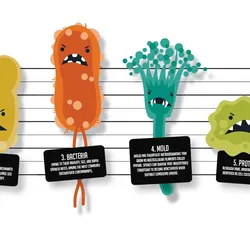 illustrations of cell culture contaminants displayed as cartoon mug shots