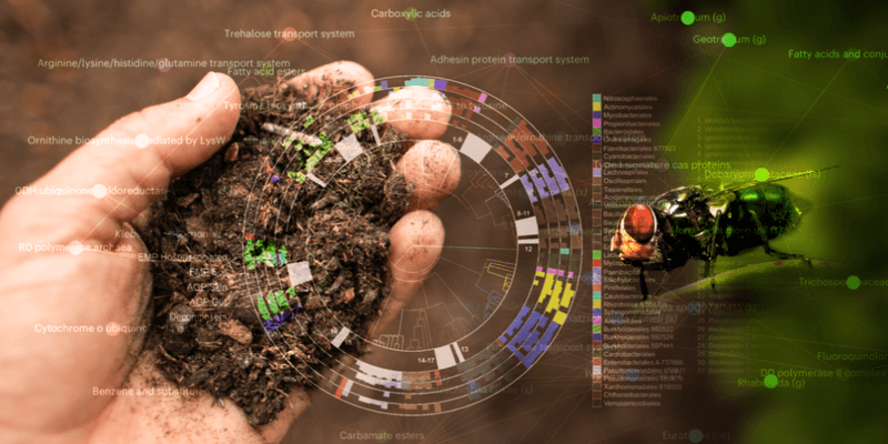 Forensic Science News