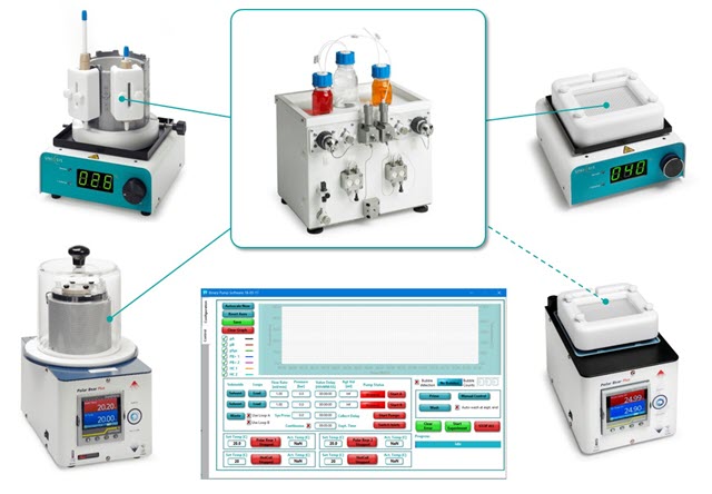 basic-uniqsis-flowlab