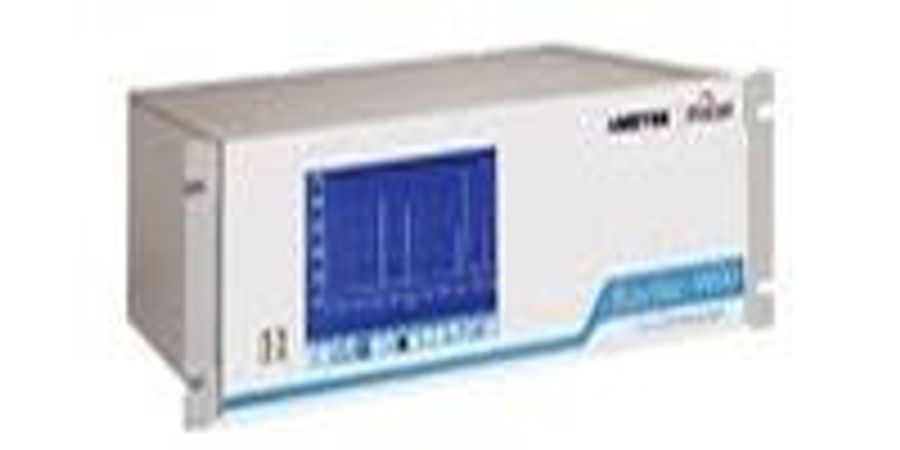 Baselline® Gas Analyzer Performs Residual Solvent Analysis of Ethanol ...