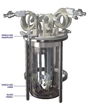 Distek SUB System