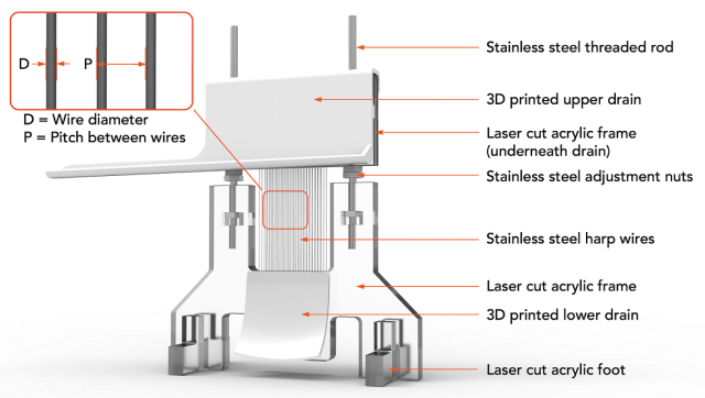 the fog harp’s design