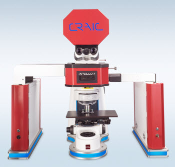 Photoluminescence Microspectroscopy option for CRAIC Technologies' 20/30 PV™ and Apollo II™ microspectrophotometers